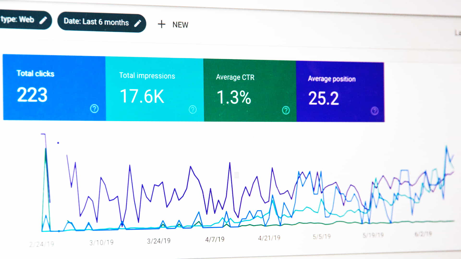 Use SEO to Get Better Rankings and More Traffic Use SEO to Get Better Rankings and More Traffic